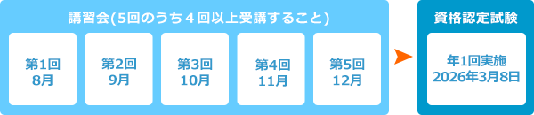 about_img01